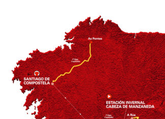 AS PONTES SERÁ SAÍDA ESTE DOMINGO DA ETAPA FINAL DA PROBA CICLISTA FEMININA CERATIZIT CHALLENGE BY LA VUELTA 21